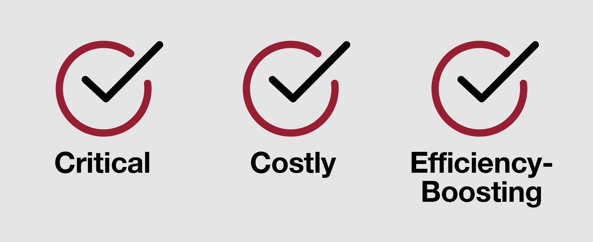 Deferred Maintenance Checklist